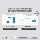 NPURE NONI PROBIOTICS "COMFORT ME" MOISTURIZER