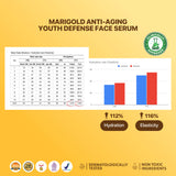 NPURE MARIGOLD ANTI-AGING YOUTH DEFENSE FACE SERUM