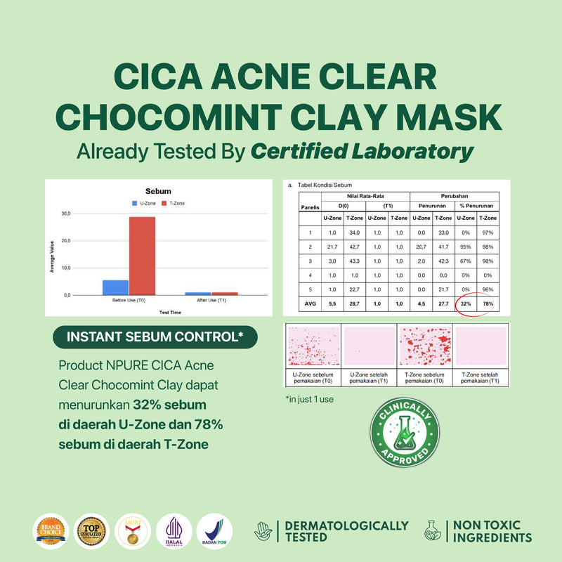 NPURE CENTELLA ASIATICA ACNE CLEAR CHOCOMINT CLAY MASK