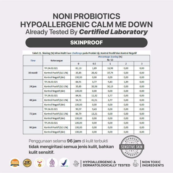 Noni Probiotics Hypoallergenic Calm Me Down Sensitive Face Serum 20ml