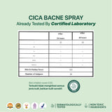 NPURE Bacne Spray Untuk Jerawat Punggung & Badan