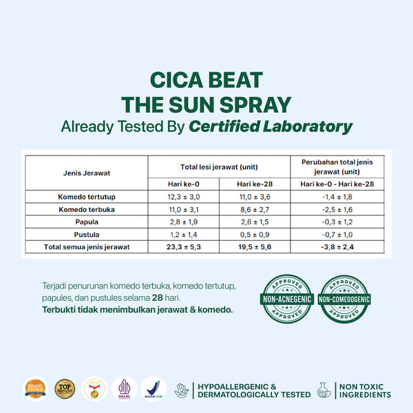 NPURE CICA BEAT THE SUN - SUNSCREEN SPRAY