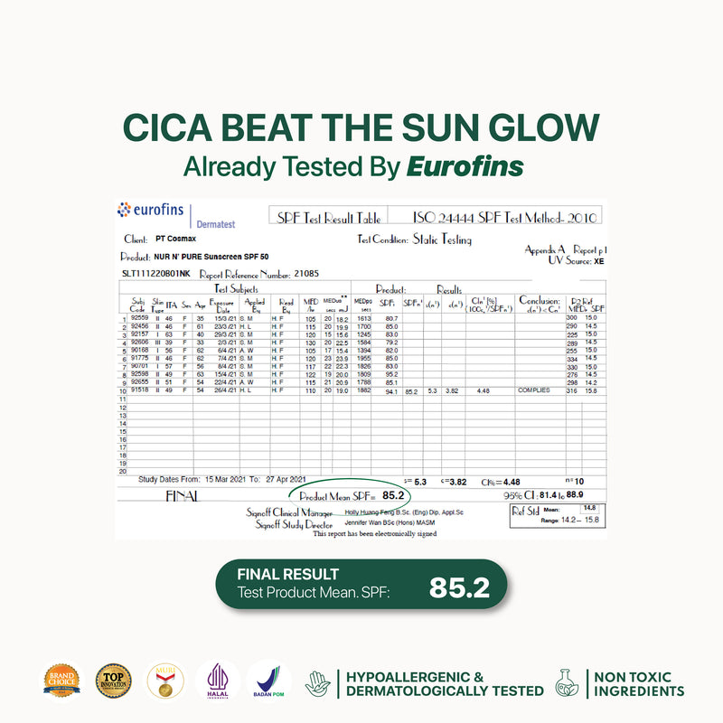 NPURE Cica Beat The Sun SPF 50 PA ++++