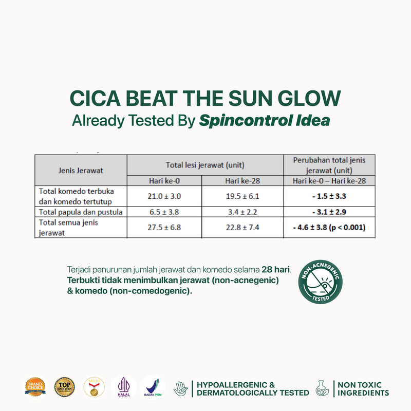 NPURE Cica Beat The Sun SPF 50 PA ++++