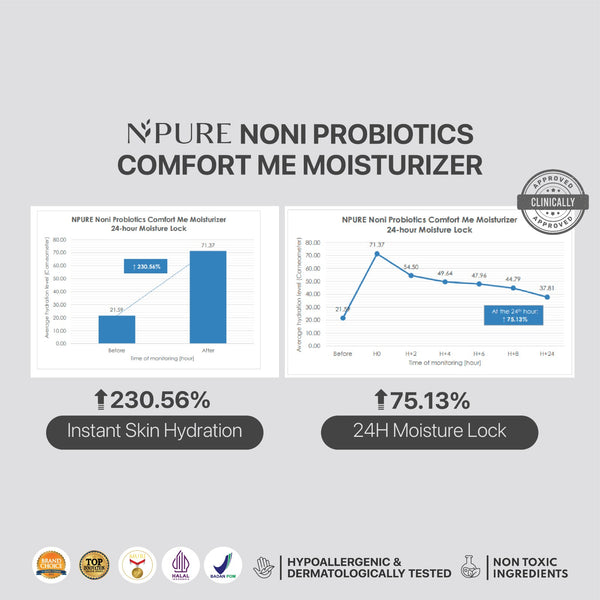 NPURE NONI PROBIOTICS "COMFORT ME" MOISTURIZER