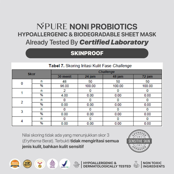 NPURE NONI PROBIOTICS RELAX ME BIODEGRADABLE SHEET MASK